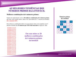 13
Números primos
da Lotofácil
Melhores combinações de 6 números primos:
Separei em especial para você as 20 melhores combinações de 6 números primos
que mais vezes saíram juntos, onde eu fiz uma análise do 1º concurso da lotofácil
até o concurso 1631.
Para utilizar as combinações abaixo em suas apostas, basta você completar com 9
dezenas retirando dos 16 números que NÃO estão marcados na figura ao lado:
02,03,05,11,13,17
02,03,05,11,13,23
02,03,05,07,11,17
03,07,11,17,19,23
02,03,05,11,17,23
02,03,11,17,19,23
02,05,07,11,13,17
02,03,05,07,11,13
03,05,07,11,13,17
03,05,07,13,17,23
02,05,07,11,13,23
03,05,11,17,19,23
02,03,05,11,17,19
03,05,11,13,17,23
02,03,05,13,17,23
02,03,07,11,17,19
02,07,11,17,19,23
03,05,07,11,13,23
03,05,07,11,17,23
02,03,05,07,13,17
Em suas mãos as 20
melhores combinações
de 6 números primos
da lotofácil
www.netsorte.com.br
 