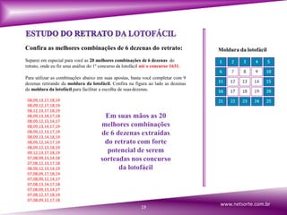 Confira as melhores combinações de 6 dezenas do retrato:
Separei em especial para você as 20 melhores combinações de 6 dezenas do
retrato, onde eu fiz uma análise do 1º concurso da lotofácil até o concurso 1631.
Para utilizar as combinações abaixo em suas apostas, basta você completar com 9
dezenas retirando da moldura da lotofácil. Confira na figura ao lado as dezenas
da moldura da lotofácil para facilitar a escolha de suasdezenas.
Moldura da lotofácil
08,09,13,17,18,19
08,09,12,17,18,19
08,12,13,17,18,19
08,09,13,14,17,18
08,09,12,13,14,17
08,09,13,14,17,19
08,09,12,13,17,19
08,09,13,14,18,19
08,09,12,14,17,19
08,09,12,13,18,19
09,12,13,17,18,19
07,08,09,13,14,18
07,08,12,13,17,18
08,09,12,13,14,19
07,08,09,17,18,19
07,08,09,12,14,17
07,08,13,14,17,18
07,08,09,13,14,17
07,08,12,17,18,19
07,08,09,12,17,18
Em suas mãos as 20
melhores combinações
de 6 dezenas extraídas
do retrato com forte
potencial de serem
sorteadas nos concurso
da lotofácil
19
www.netsorte.com.br
 