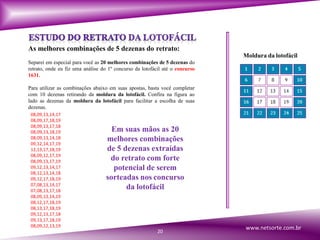 As melhores combinações de 5 dezenas do retrato:
Separei em especial para você as 20 melhores combinações de 5 dezenas do
retrato, onde eu fiz uma análise do 1º concurso da lotofácil até o concurso
1631.
20
Moldura da lotofácil
Para utilizar as combinações abaixo em suas apostas, basta você completar
com 10 dezenas retirando da moldura da lotofácil. Confira na figura ao
lado as dezenas da moldura da lotofácil para facilitar a escolha de suas
dezenas.
08,09,13,14,17
08,09,17,18,19
08,09,13,17,18
08,09,13,18,19
08,09,13,14,18
09,12,14,17,19
12,13,17,18,19
08,09,12,17,19
08,09,13,17,19
09,12,13,14,17
08,12,13,14,18
09,12,17,18,19
07,08,13,14,17
07,08,13,17,18
08,09,13,14,19
08,12,17,18,19
08,13,17,18,19
09,12,13,17,18
09,13,17,18,19
08,09,12,13,19
Em suas mãos as 20
melhores combinações
de 5 dezenas extraídas
do retrato com forte
potencial de serem
sorteadas nos concurso
da lotofácil
www.netsorte.com.br
 