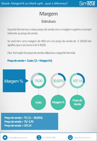 Ebook: Margem% ou Mark-up% , qual a diferença?
contato@simtax.com.br (11) 95730 7800 www.SimTax.com.br
Margem
Estrutura
Quandoformamosonossopreçodevendacomamargemoganhoésempre
referenteaopreçodevenda.
Sevocê temuma margemde40%emumpreçode vendade $100,00 isto
significaqueoseulucroéde$40,00.
Para formaçãodopreçodevendautilizamosaseguinteformúla:
Preçodevenda= Custo/(1–Margem%)
75,00 30,00% 107,14
Custo Margem%
Preçode
Venda
Margem %
Preçodevenda= 75/(1– 30,00%)
Preçodevenda= 75/ 0,70
Preçodevenda =107,14
 