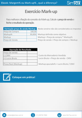 Ebook: Margem% ou Mark-up% , qual a diferença?
contato@simtax.com.br (11) 95730 7800 www.SimTax.com.br
ExercícioMark-up
ParamelhorarafixaçãodoconceitodoMark-up,Calculeopreçodevendae
fecheoresultadodaoperação.
Neste cenário não são considerados os impostos
Preço de Compra 100,00
Markup% 30,00% Markup definido como objetivo
Markup Markup = Preço de compra * Markup%
Preço de Venda Preço de venda = Preço de compra + Markup
Formação preço de venda Markup
Preço de venda
(-) CMV Custo da Mercadoria Vendida
(=) Lucro Bruto Lucro Bruto = Preço de venda - CMV
Prova Real (Markup) Markup apurado% = Lucro Bruto / CMV
Apuração do Resultado
Coloque em prática!
 