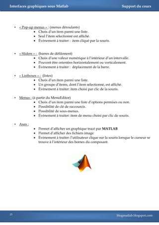 Interfaces graphiques sous Matlab                                              Support du cours




     •   « Pop-up menus » : (menus déroulants)
                  Choix d‘un item parmi une liste.
                  Seul l‘item sélectionné est affiché.
                  Événement à traiter : item cliqué par la souris.


     •   « Sliders » :   (barres de défilement)
                        Choix d‘une valeur numérique à l‘intérieur d‘un intervalle.
                        Peuvent être orientées horizontalement ou verticalement.
                        Événement à traiter : déplacement de la barre.

     •   « Listboxes » : (listes)
                   Choix d‘un item parmi une liste.
                   Un groupe d‘items, dont l‘item sélectionné, est affiché.
                   Événement à traiter: item choisi par clic de la souris.

     •   Menus : (à partir du MenuEditor)
                   Choix d‘un item parmi une liste d‘options permises ou non.
                   Possibilité de clé de raccourcis.
                   Possibilité de sous-menus.
                   Événement à traiter: item de menu choisi par clic de souris.

     •   Axes :
                    Permet d‘afficher un graphique tracé par MATLAB
                    Permet d‘afficher des fichiers image
                    Événement à traiter: l‘utilisateur clique sur la souris lorsque le curseur se
                     trouve à l‘intérieur des bornes du composant.




15                                                                         blogmatlab.blogspot.com
 