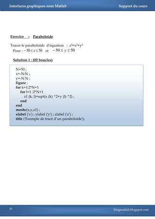 Interfaces graphiques sous Matlab                       Support du cours




Exercice      :   Paraboloïde

Tracer le paraboloïde d‘équation : z2=x2+y2
 Pour :  50  x  50 et  50  y  50

     Solution 1 : (02 boucles)

      N=50 ;
      x=-N:N ;
      y=-N:N ;
      figure ;
      for k=1:2*N+1
          for l=1 :2*N+1
             z1 (k, l)=sqrt(x (k) ^2+y (l) ^2) ;
          end
      end
      meshc(x,y,z1) ;
      xlabel ('x') ; ylabel ('y') ; zlabel ('z') ;
      title ('Exemple de tracé d‘un paraboloïde');




20                                                   blogmatlab.blogspot.com
 