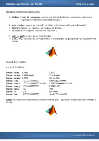 Interfaces graphiques sous Matlab                                        Support du cours


Quelques commandes importantes:

     lookfor + nom de commande : donne une liste de toutes les commandes qui ont un
                rapport avec la nom de commande écrite .

     who et whos : donne les noms de variables présentes dans l‘espace de travail.
     clear : supprime les variables de l‘espace du travail.
     clc : efface l‘écran (sans toucher aux variables !)

     exit ou quit : permet de sortir de Matlab
     CTRL + C : (touches du clavier) permet d‘interrompre un programme (ie : récupérer la
      main).




Format des variables:

x = [4/3 1.2345e-6]

format   short     1.3333                   0.0000
format   short e   1.3333e+000              1.2345e-006
format   short g   1.3333                   1.2345e-006
format   long      1.33333333333333         0.00000123450000
format   long e    1.333333333333333e+000    1.234500000000000e-006
format   long g     1.33333333333333        1.2345e-006
format   bank       1.33                     0.00
format   rat       4/3                      1/810045
format   hex        3ff5555555555555         3eb4b6231abfd271

Nota : on commence d‘abord par définir le format, puis l‘opération à effectuer ou le nombre à
affiché.




3                                                                     blogmatlab.blogspot.com
 