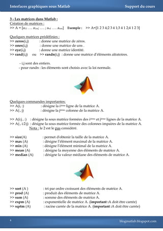 Interfaces graphiques sous Matlab                                             Support du cours


3 - Les matrices dans Matlab :
Création de matrices :
>> A = [a11 …. a1m; …. ; an1 …. anm]   Exemple :   >> A=[1 2 3 4;2 3 4 1;3 4 1 2;4 1 2 3]

Quelques matrices prédéfinies :
>> zeros(i,j)    : donne une matrice de zéros.
>> ones(i,j)      : donne une matrice de uns .
>> eye(i,j)      : donne une matrice identité.
>> rand(i,j) ou >> randn(i,j) : donne une matrice d‘éléments aléatoires.

       - i,j sont des entiers.
      - pour randn : les éléments sont choisis avec la loi normale.




Quelques commandes importantes:
>> A(i, :)      : désigne la iiéme ligne de la matrice A.
>> A(:, j)      : désigne la jième colonne de la matrice A.

>> A(i:j , :) : désigne la sous matrice formées des iiéme et jième lignes de la matrice A.
>> A(:, i:2:j) : désigne la sous matrice formée des colonnes impaires de la matrice A.
               Nota : le 2 est le pas considéré.

>> size(A)            : permet d'obtenir la taille de la matrice A.
>> max (A)            : désigne l‘élément maximal de la matrice A.
>> min (A)            : désigne l‘élément minimal de la matrice A.
>> mean (A)            : désigne la moyenne des éléments de matrice A.
>> median (A)          : désigne la valeur médiane des éléments de matrice A.




>> sort (A )          : tri par ordre croissant des éléments de matrice A.
>> prod (A)           : produit des éléments de matrice A.
>> sum (A)            : somme des éléments de matrice A.
>> expm (A)           : exponentielle de matrice A. (important :A doit être carrée)
>> sqrtm (A)           : racine carrée de la matrice A. (important :A doit être carrée)


4                                                                         blogmatlab.blogspot.com
 