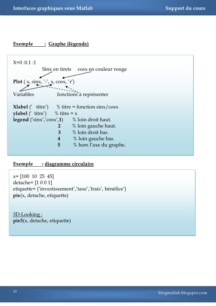 matter and method in the long chemical revolution laws