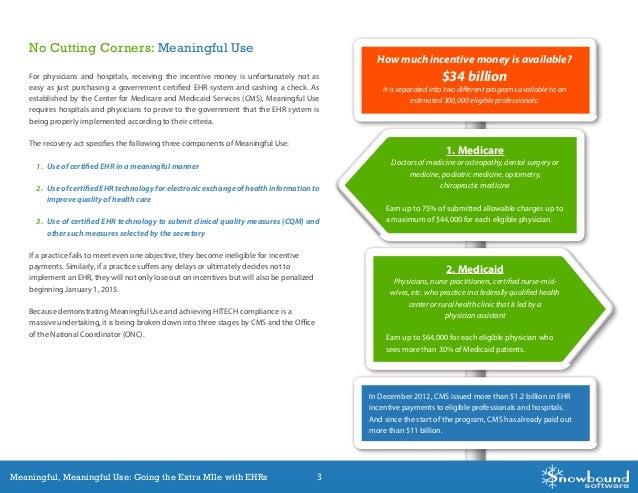 Snowbound Software Meaningful Use EBook Q3 2013
