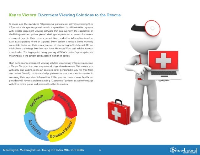 Snowbound Software Meaningful Use EBook Q3 2013