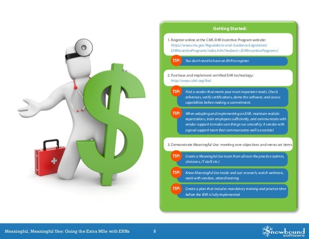 Snowbound Software Meaningful Use EBook Q3 2013