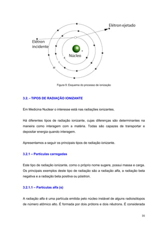   16	
  
Figura 9: Esquema do processo de ionização
3.2. - TIPOS DE RADIAÇÃO IONIZANTE
Em Medicina Nuclear o interesse está nas radiações ionizantes.
Há diferentes tipos de radiação ionizante, cujas diferenças são determinantes na
maneira como interagem com a matéria. Todas são capazes de transportar e
depositar energia quando interagem.
Apresentamos a seguir os principais tipos de radiação ionizante.
3.2.1 – Partículas carregadas
Este tipo de radiação ionizante, como o próprio nome sugere, possui massa e carga.
Os principais exemplos deste tipo de radiação são a radiação alfa, a radiação beta
negativa e a radiação beta positiva ou pósitron.
3.2.1.1 – Partículas alfa (α)
A radiação alfa é uma partícula emitida pelo núcleo instável de alguns radioisótopos
de número atômico alto. É formada por dois prótons e dois nêutrons. É considerada
 