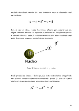   19	
  
partícula denominada neutrino (ν), sem importância para as discussões aqui
apresentadas.
p → n + β+
+ ν + E
Embora seja um elétron, recebe denominação diferente para designar que sua
origem é diferente. Elétrons são originários da eletrosfera e a radiação beta positiva
é originada dentro do núcleo. É considerada uma partícula leve e possui pequeno
poder de provocar ionizações quando interage com o meio.
Figura 12: Esquema da emissão de um pósitron
Neste processo de emissão, o átomo (X), cujo núcleo instável emite uma partícula
beta positiva, transforma-se em um novo elemento químico (Y), com um número
atômico (Z) uma unidade menor e um mesmo número de massa (A).
ZXA
→ Z-1YA
+ β+
 