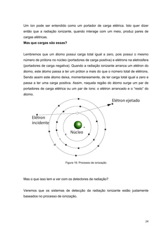   24	
  
Um íon pode ser entendido como um portador de carga elétrica. Isto quer dizer
então que a radiação ionizante, quando interage com um meio, produz pares de
cargas elétricas.
Mas que cargas são essas?
Lembremos que um átomo possui carga total igual a zero, pois possui o mesmo
número de prótons no núcleo (portadores de carga positiva) e elétrons na eletrosfera
(portadores de carga negativa). Quando a radiação ionizante arranca um elétron do
átomo, este átomo passa a ter um próton a mais do que o número total de elétrons.
Sendo assim este átomo deixa, momentaneamente, de ter carga total igual a zero e
passa a ter uma carga positiva. Assim, naquela região do átomo surge um par de
portadores de carga elétrica ou um par de íons: o elétron arrancado e o “resto” do
átomo.
Figura 16: Processo de ionização
Mas o que isso tem a ver com os detectores de radiação?
Veremos que os sistemas de detecção da radiação ionizante estão justamente
baseados no processo de ionização.
 