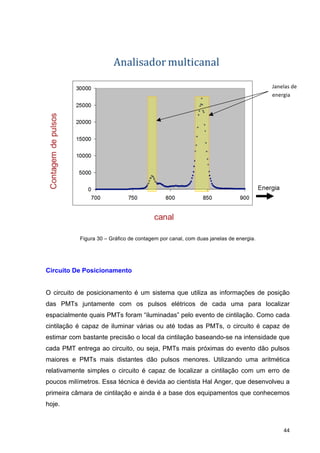   44	
  
Figura 30 – Gráfico de contagem por canal, com duas janelas de energia.
Circuito De Posicionamento
O circuito de posicionamento é um sistema que utiliza as informações de posição
das PMTs juntamente com os pulsos elétricos de cada uma para localizar
espacialmente quais PMTs foram “iluminadas” pelo evento de cintilação. Como cada
cintilação é capaz de iluminar várias ou até todas as PMTs, o circuito é capaz de
estimar com bastante precisão o local da cintilação baseando-se na intensidade que
cada PMT entrega ao circuito, ou seja, PMTs mais próximas do evento dão pulsos
maiores e PMTs mais distantes dão pulsos menores. Utilizando uma aritmética
relativamente simples o circuito é capaz de localizar a cintilação com um erro de
poucos milímetros. Essa técnica é devida ao cientista Hal Anger, que desenvolveu a
primeira câmara de cintilação e ainda é a base dos equipamentos que conhecemos
hoje.
Janelas	
  de	
  
energia	
  
 
