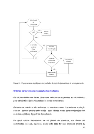   63	
  
Figura 44 - Fluxograma de decisão para os resultados do controle de qualidade de um equipamento.
Critérios para avaliação dos resultados dos testes
Os valores obtidos nos testes devem ser melhores ou superiores ao valor definido
pelo fabricante ou pelos resultados dos testes de referência.
Os testes de referência são realizados no mesmo momento dos testes de aceitação
e visam - como o próprio termo indica - obter valores iniciais para comparação com
os testes periódicos de controle de qualidade.
Em geral, valores discrepantes até 5% podem ser tolerados, mas devem ser
confirmados, ou seja, repetidos. Cada teste pode ter sua tolerância própria ou
 