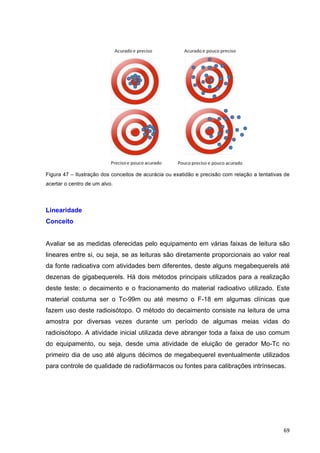   69	
  
Figura 47 – Ilustração dos conceitos de acurácia ou exatidão e precisão com relação a tentativas de
acertar o centro de um alvo.
Linearidade
Conceito
Avaliar se as medidas oferecidas pelo equipamento em várias faixas de leitura são
lineares entre si, ou seja, se as leituras são diretamente proporcionais ao valor real
da fonte radioativa com atividades bem diferentes, deste alguns megabequerels até
dezenas de gigabequerels. Há dois métodos principais utilizados para a realização
deste teste: o decaimento e o fracionamento do material radioativo utilizado. Este
material costuma ser o Tc-99m ou até mesmo o F-18 em algumas clínicas que
fazem uso deste radioisótopo. O método do decaimento consiste na leitura de uma
amostra por diversas vezes durante um período de algumas meias vidas do
radioisótopo. A atividade inicial utilizada deve abranger toda a faixa de uso comum
do equipamento, ou seja, desde uma atividade de eluição de gerador Mo-Tc no
primeiro dia de uso até alguns décimos de megabequerel eventualmente utilizados
para controle de qualidade de radiofármacos ou fontes para calibrações intrínsecas.
 