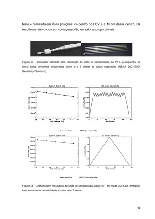   91	
  
teste é realizado em duas posições: no centro do FOV e a 10 cm desse centro. Os
resultados são dados em contagens/s/Bq ou valores proporcionais.
Figura 67 - Simulador utilizado para realização do teste de sensibilidade do PET. À esquerda, os
cinco tubos cilíndricos encaixados entre si e à direita os tubos separados (NEMA 2001/2007
Sensitivity Phantom).
	
  
Figura 68 - Gráficos com resultados do teste de sensibilidade para PET em modo 2D e 3D (embaixo)
cujo aumento de sensibilidade é maior que 5 vezes.
 
