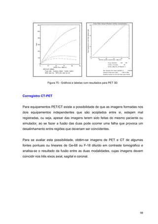   98	
  
Figura 75 - Gráficos e tabelas com resultados para PET 3D.
Corregistro CT-PET
Para equipamentos PET/CT existe a possibilidade de que as imagens formadas nos
dois equipamentos independentes que são acoplados entre si, estejam mal
registradas, ou seja, apesar das imagens terem sido feitas do mesmo paciente ou
simulador, ao se fazer a fusão das duas pode ocorrer uma falha que provoca um
desalinhamento entre regiões que deveriam ser coincidentes.
Para se avaliar esta possibilidade, obtêm-se imagens de PET e CT de algumas
fontes pontuais ou lineares de Ge-68 ou F-18 diluído em contraste tomográfico e
analisa-se o resultado da fusão entre as duas modalidades, cujas imagens devem
coincidir nos três eixos axial, sagital e coronal.
 