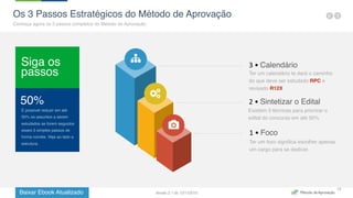 Baixar Ebook Atualizado
12
Os 3 Passos Estratégicos do Método de Aprovação
Conheça agora os 3 passos completos do Método de Aprovação
3	
  •	
  Calendário
Ter um calendário te dará o caminho
do que deve ser estudado RPC e
revisado R12X
2	
  •	
  Sintetizar o Edital
Existem 3 técnicas para priorizar o
edital do concurso em até 50%
1	
  •	
  Foco
Ter um foco significa escolher apenas
um cargo para se dedicar.
É possível reduzir em até
50% os assuntos a serem
estudados se forem seguidos
esses 3 simples passos de
forma correta. Veja ao lado a
estrutura.
Siga os
passos
50%
Versão 2.1 de 12/11/2015
 
