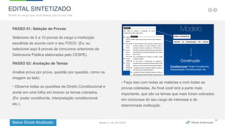 Baixar Ebook Atualizado
20
PASSO 01: Seleção de Provas
Selecione de 5 a 10 provas do cargo e instituição
escolhida de acordo com o seu FOCO. (Ex: eu
selecionei aqui 8 provas de concursos anteriores da
Defensoria Pública elaboradas pelo CESPE).
PASSO 02: Anotação de Temas
Analise prova por prova, questão por questão, como na
imagem ao lado:
• Observe todas as questões de Direito Constitucional e
anote em uma folha em branco os temas cobrados.
(Ex: poder constituinte, interpretação constitucional
etc.).
• Faça isso com todas as matérias e com todas as
provas coletadas. Ao final você terá a parte mais
importante, que são os temas que mais foram cobrados
em concursos do seu cargo de interesse e de
determinada instituição.
EDITAL SINTETIZADO
Pense no cargo que você deseja para a sua vida
Versão 2.1 de 12/11/2015
 