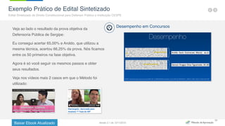 Baixar Ebook Atualizado
25
Exemplo Prático de Edital Sintetizado
Edital Sintetizado de Direito Constitucional para Defensor Público e Instituição CESPE
Desempenho em Concursos
Veja ao lado o resultado da prova objetiva da
Defensoria Pública de Sergipe:
Eu consegui acertar 65,00% e Aroldo, que utilizou a
mesma técnica, acertou 66,25% da prova. Nós ficamos
entre os 50 primeiros na fase objetiva.
Agora é só você seguir os mesmos passos e obter
seus resultados.
Veja nos vídeos mais 2 casos em que o Método foi
utilizado:
Versão 2.1 de 12/11/2015
 