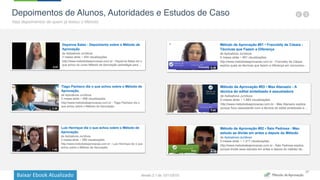 Baixar	
  Ebook	
  Atualizado
37
Depoimentos de Alunos, Autoridades e Estudos de Caso
Veja depoimentos de quem já testou o Método
Versão 2.1 de 12/11/2015
 
