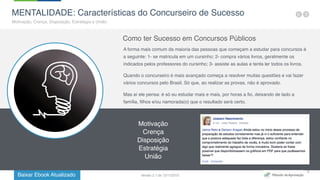 Baixar Ebook Atualizado
6
MENTALIDADE: Características do Concurseiro de Sucesso
Motivação, Crença, Disposição, Estratégia e União.
Como ter Sucesso em Concursos Públicos
A forma mais comum da maioria das pessoas que começam a estudar para concursos é
a seguinte: 1- se matricula em um cursinho; 2- compra vários livros, geralmente os
indicados pelos professores do cursinho; 3- assiste as aulas e tenta ler todos os livros.
Quando o concurseiro é mais avançado começa a resolver muitas questões e vai fazer
vários concursos pelo Brasil. Só que, ao realizar as provas, não é aprovado.
Mas aí ele pensa: é só eu estudar mais e mais, por horas a fio, deixando de lado a
família, filhos e/ou namorada(o) que o resultado será certo.
Motivação
Crença
Disposição
Estratégia
União
Versão 2.1 de 12/11/2015
 