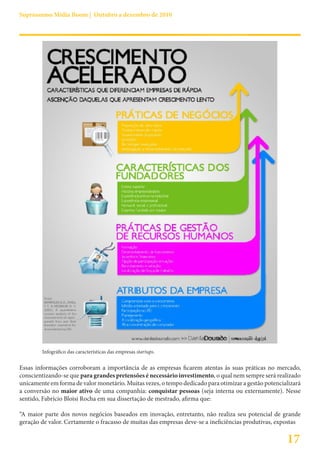 Suprassumo Mídia Boom | Outubro a dezembro de 2010




        Infográfico das características das empresas startups.


Essas informações corroboram a importância de as empresas ficarem atentas às suas práticas no mercado,
conscientizando-se que para grandes pretensões é necessário investimento, o qual nem sempre será realizado
unicamente em forma de valor monetário. Muitas vezes, o tempo dedicado para otimizar a gestão potencializará
a conversão no maior ativo de uma companhia: conquistar pessoas (seja interna ou externamente). Nesse
sentido, Fabrício Bloisi Rocha em sua dissertação de mestrado, afirma que:

“A maior parte dos novos negócios baseados em inovação, entretanto, não realiza seu potencial de grande
geração de valor. Certamente o fracasso de muitas das empresas deve-se a ineficiências produtivas, expostas

                                                                                                      17
 