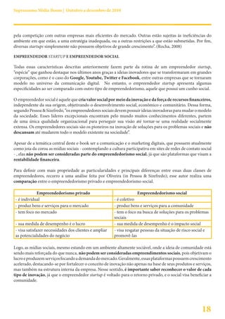 Suprassumo Mídia Boom | Outubro a dezembro de 2010




pela competição com outras empresas mais eficientes do mercado. Outras estão sujeitas às ineficiências do
ambiente em que estão, a uma estratégia inadequada, ou a outras restrições a que estão submetidas. Por fim,
diversas startups simplesmente não possuem objetivos de grande crescimento”. (Rocha, 2008)

EMPREENDEDOR STARTUP E EMPREENDEDOR SOCIAL

Todas essas características descritas anteriormente fazem parte da rotina de um empreendedor startup,
“espécie” que ganhou destaque nos últimos anos graças a ideias inovadores que se transformaram em grandes
corporações, como é o caso do Google, Youtube, Twitter e Facebook, entre outras empresas que se tornaram
modelo no universo da comunicação digital. No entanto, o empreendedor startup apresenta algumas
especificidades ao ser comparado com outro tipo de empreendedorismo, aquele que possui um cunho social.

O empreendedor social é aquele que cria valor social por meio da inovação e da força de recursos financeiros,
independente da sua origem, objetivando o desenvolvimento social, econômico e comunitário. Dessa forma,
segundo Pessoa & Sizefredo, “os empreendedores sociais devem possuir ideias inovadoras para mudar o modelo
da sociedade. Esses líderes excepcionais encontram pelo mundo muitos conhecimentos diferentes, partem
de uma única qualidade organizacional para perseguir sua visão até tornar-se uma realidade socialmente
extensa. Os empreendedores sociais são os pioneiros na inovação de soluções para os problemas sociais e não
descansam até mudarem todo o modelo existente na sociedade”.

Apesar de a temática central deste e-book ser a comunicação e o marketing digitais, que possuem atualmente
como joia da coroa as mídias sociais - contemplando a cultura participativa em sites de redes de contato social
- , elas não podem ser consideradas parte do empreendedorismo social, já que são plataformas que visam a
rentabilidade financeira.

Para definir com mais propriedade as particularidades e principais diferenças entre essas duas classes de
empreendedores, recorro a uma análise feita por Oliveira (in Pessoa & Sizefredo); esse autor realiza uma
comparação entre o empreendedorismo privado e empreendedorismo social.

             Empreendedorismo privado                                Empreendedorismo social
 - é individual                                          - é coletivo
 - produz bens e serviços para o mercado                 - produz bens e serviços para a comunidade
 - tem foco no mercado                                   - tem o foco na busca de soluções para os problemas
                                                         sociais
 - sua medida de desempenho é o lucro                    - sua medida de desempenho é o impacto social
 - visa satisfazer necessidades dos clientes e ampliar   - visa resgatar pessoas da situação de risco social e
 as potencialidades do negócio                           promovê-las

Logo, as mídias sociais, mesmo estando em um ambiente altamente sociável, onde a ideia de comunidade está
sendo mais reforçada do que nunca, não podem ser consideradas empreendimentos sociais, pois objetivam o
lucro e produzem serviços focando a demanda do mercado. Geralmente, essas plataformas possuem crescimento
acelerado, destacando-se por fortalecer o conceito de inovação não apenas na base de seus produtos e serviços,
mas também na estrutura interna da empresa. Nesse sentido, é importante saber reconhecer o valor de cada
tipo de inovação, já que o empreendedor startup é voltado para o retorno privado, e o social visa beneficiar a
comunidade.




                                                                                                          18
 
