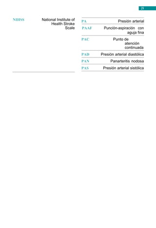 29
NIHSS National Institute of
Health Stroke
Scale
PA Presión arterial
PAAF Punción-aspiración con
aguja fina
PAC Punto de
atención
continuada
PAD Presión arterial diastólica
PAN Panarteritis nodosa
PAS Presión arterial sistólica
 