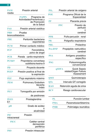 30
PAM Presión arterial
media
PAPPS Programa de
ActividadesPreventivas y
de Promoción
de la Salud
PAS Presión arterial sistólica
PBD Prueba
broncodilatadora
PBE Peritonitis bacteriana
espontánea
PCM Primer contacto médico
PCP Fenciclidina,
polvo de ángel
PCR Parada cardio-respiratoria
PCSK9 Proproteina convertasa
subtilisina kexina 9
PD Proyecto docente
PEEP Presión positiva al final de
la expiración
PEF Flujo espiratorio máximo
PESI Pulmonary Embolism
Severity
Index
PET Tomografía por emisión
PO2 Presión arterial de oxígeno
POE Programa Oficial de la
Especialidad
PP Placenta previa
PPC Presión de
perfusió
n
cerebral
PPR Puño-percusión renal
PR Poligrafía respiratoria
PRL Prolactina
Pro-BNP Propéptido natriurético
cerebral
PSA Antígeno prostático
específico
PSG Polisomnografía
convencional
qSOFA Quick Sepsis
relatedOrgan Failure
Assessment
QMT Quimioterapia
QTc Intervalo QT corregido
RAO Retención aguda de orina
RCV Riesgo cardiovascular
de positrones
PGE1 Prostaglandina
E1
pH Grado de acidez
o
alcalinidad
PIC Presión
intracraneal
PICC Catéter central
deinserción
periférica
PIO Presión intraocular
PL Punción lumbar
PMA Parametoxianfetamina
PMR Polimialgia reumática
 