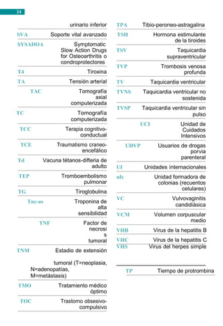 34
urinario inferior
SVA Soporte vital avanzado
SYSADOA Symptomatic
Slow Action Drugs
for Osteoarthritis o
condroprotectores
T4 Tiroxina
TA Tensión arterial
TAC Tomografía
axial
computerizada
TC Tomografía
computerizada
TCC Terapia cognitivo-
conductual
TCE Traumatismo craneo-
encefálico
Td Vacuna tétanos-difteria de
adulto
TEP Tromboembolismo
pulmonar
TG Tiroglobulina
Tnc-as Troponina de
alta
sensibilidad
TNF Factor de
necrosi
s
tumoral
TNM Estadio de extensión
TPA Tibio-peroneo-astragalina
TSH Hormona estimulante
de la tiroides
TSV Taquicardia
supraventricular
TVP Trombosis venosa
profunda
TV Taquicardia ventricular
TVNS Taquicardia ventricular no
sostenida
TVSP Taquicardia ventricular sin
pulso
UCI Unidad de
Cuidados
Intensivos
UDVP Usuarios de drogas
porvia
parenteral
UI Unidades internacionales
ufc Unidad formadora de
colonias (recuentos
celulares)
VC Vulvovaginitis
candidiásica
VCM Volumen corpuscular
medio
VHB Virus de la hepatitis B
VHC Virus de la hepatitis C
VHS Virus del herpes simple
tumoral (T=neoplasia,
N=adenopatías,
M=metástasis)
TMO Tratamiento médico
óptimo
TOC Trastorno obsesivo-
compulsivo
TP Tiempo de protrombina
 