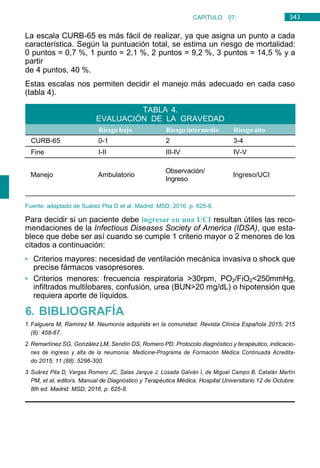 343
CAPÍTULO 07:
NEUMOLOGÍA
Ingreso
La escala CURB-65 es más fácil de realizar, ya que asigna un punto a cada
característica. Según la puntuación total, se estima un riesgo de mortalidad:
0 puntos = 0,7 %, 1 punto = 2,1 %, 2 puntos = 9,2 %, 3 puntos = 14,5 % y a
partir
de 4 puntos, 40 %.
Estas escalas nos permiten decidir el manejo más adecuado en cada caso
(tabla 4).
TABLA 4.
EVALUACIÓN DE LA GRAVEDAD
Riesgo bajo Riesgo intermedio Riesgo alto
CURB-65 0-1 2 3-4
Fine I-II III-IV IV-V
Manejo Ambulatorio
Observación/
Ingreso/UCI
Fuente: adaptado de Suárez Pita D et al. Madrid: MSD; 2016. p. 625-8.
Para decidir si un paciente debe ingresar en una UCI resultan útiles las reco-
mendaciones de la Infectious Diseases Society of America (IDSA), que esta-
blece que debe ser así cuando se cumple 1 criterio mayor o 2 menores de los
citados a continuación:
• Criterios mayores: necesidad de ventilación mecánica invasiva o shock que
precise fármacos vasopresores.
• Criterios menores: frecuencia respiratoria >30rpm, PO2/FiO2<250mmHg,
infiltrados multilobares, confusión, urea (BUN>20 mg/dL) o hipotensión que
requiera aporte de líquidos.
6. BIBLIOGRAFÍA
1. Falguera M, Ramírez M. Neumonía adquirida en la comunidad. Revista Clínica Española 2015; 215
(8): 458-67.
2. Remartínez SG, González LM, Sendín DS, Romero PD. Protocolo diagnóstico y terapéutico, indicacio-
nes de ingreso y alta de la neumonía. Medicine-Programa de Formación Médica Continuada Acredita-
do 2015; 11 (88): 5296-300.
3. Suárez Pita D, Vargas Romero JC, Salas Jarque J, Losada Galván I, de Miguel Campo B, Catalán Martín
PM, et al, editors. Manual de Diagnóstico y Terapéutica Médica. Hospital Universitario 12 de Octubre.
8th ed. Madrid: MSD; 2016. p. 625-8.
 