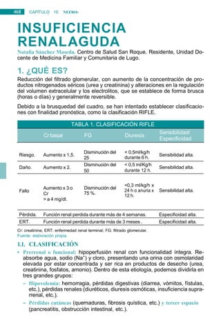 468 CAPÍTULO 10: NEFRO-
UROLOGÍA
25
%.
50
%.
INSUFICIENCIA
RENALAGUDA
Natalia Sánchez Maseda. Centro de Salud San Roque. Residente, Unidad Do-
cente de Medicina Familiar y Comunitaria de Lugo.
1. ¿QUÉ ES?
Reducción del filtrado glomerular, con aumento de la concentración de pro-
ductos nitrogenados séricos (urea y creatinina) y alteraciones en la regulación
del volumen extracelular y los electrolitos, que se establece de forma brusca
(horas o días) y generalmente reversible.
Debido a la brusquedad del cuadro, se han intentado establecer clasificacio-
nes con finalidad pronóstica, como la clasificación RIFLE.
TABLA 1. CLASIFICACIÓN RIFLE
Cr basal FG Diuresis
Sensibilidad/
Especificidad
Riesgo. Aumento x 1,5.
Disminución del
Daño. Aumento x 2.
Disminución del
< 0,5ml/kg/h
durante 6 h.
< 0,5 ml/Kg/h
durante 12 h.
Sensibilidad alta.
Sensibilidad alta.
Aumento x 3 o
Cr
> a 4 mg/dl.
Disminución del
75 %.
<0,3 ml/kg/h x
24 h o anuria x
12 h.
Sensibilidad alta.
Pérdida. Función renal perdida durante más de 4 semanas. Especificidad alta.
ERT. Función renal perdida durante más de 3 meses . Especificidad alta.
Cr: creatinina; ERT: enfermedad renal terminal; FG: filtrado glomerular.
Fuente: elaboración propia.
1.1. CLASIFICACIÓN
• Prerrenal o funcional: hipoperfusión renal con funcionalidad íntegra. Re-
absorbe agua, sodio (Na+
) y cloro, presentando una orina con osmolaridad
elevada por estar concentrada y ser rica en productos de desecho (urea,
creatinina, fosfatos, amonio). Dentro de esta etiología, podemos dividirla en
tres grandes grupos:
– Hipovolemia: hemorragia, pérdidas digestivas (diarrea, vómitos, fístulas,
etc.), pérdidas renales (diuréticos, diuresis osmóticas, insuficiencia supra-
rrenal, etc.).
– Pérdidas cutáneas (quemaduras, fibrosis quística, etc.) y tercer espacio
(pancreatitis, obstrucción intestinal, etc.).
Fallo
.
 