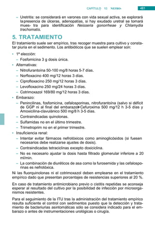 481
CAPÍTULO 10: NEFRO-
UROLOGÍA
– Uretritis: se considerará en varones con vida sexual activa, se explorará
lapresencia de úlceras, adenopatías, si hay exudado uretral se tomará
mues- tra para identificación Neisseria gonorrheae y Chlamydia
trachomatis.
5. TRATAMIENTO
El tratamiento suele ser empírico, tras recoger muestra para cultivo y consta-
tar piuria en el sedimento. Los antibióticos que se suelen emplear son:
• 1ª elección:
– Fosfomicina 3 g dosis única.
• Alternativas:
– Nitrofurantoína 50-100 mg/8 horas 5-7 días.
– Norfloxacino 400 mg/12 horas 3 días.
– Ciprofloxacino 250 mg/12 horas 3 días.
– Levofloxacino 250 mg/24 horas 3 días.
– Cotrimoxazol 169/80 mg/12 horas 3 días.
• Embarazo:
– Penincilinas, fosfomicina, cefalosporinas, nitrofurantoína (salvo si déficit
de GGP ni al final del embarazo) Cefuroxima 500 mg/12 h 3-5 días y
Amoxicilina-clavulánico 500 mg/8 h 3-5 días.
– Contraindicadas quinolonas.
– Sulfamidas no en el último trimestre.
– Trimetroprim no en el primer trimestre.
• Insuficiencia renal:
– Intentar evitar fármacos nefrotóxicos como aminoglicósidos (si fuesen
necesarios debe realizarse ajustes de dosis).
– Contraindicadas tetraciclinas excepto doxiciclina.
– No es necesario ajustar la dosis hasta filtrado glomerular inferiore a 20
ml/min.
– La combinación de diuréticos de asa como la furosemida y las cefalospo-
rinas es nefrotóxica.
Ni las fluorquinolonas ni el cotrimoxazol deben emplearse en el tratamiento
empírico dado que presentan porcentajes de resistencias superiores al 20 %.
En caso de tratamiento antimicrobiano previo o cistitis repetidas se aconseja
esperar al resultado del cultivo por la posibilidad de infección por microorga-
nismos resistentes.
Para el seguimiento de la ITU tras la administración del tratamiento empírico
resulta suficiente el control con sedimentos puesto que la detección y trata-
miento de bacteriurias asintomáticas sólo se considera indicado para el em-
barazo o antes de instrumentaciones urológicas o cirugía.
 