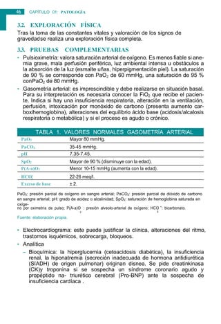 46 CAPÍTULO 01: PATOLOGÍA
GENERAL
3
3.2. EXPLORACIÓN FÍSICA
Tras la toma de las constantes vitales y valoración de los signos de
gravedadse realiza una exploración física completa.
3.3. PRUEBAS COMPLEMENTARIAS
• Pulsioximetría: valora saturación arterial de oxígeno. Es menos fiable si ane-
mia grave, mala perfusión periférica, luz ambiental intensa u obstáculos a
la absorción de la luz (esmalte uñas, hiperpigmentación piel). La saturación
de 90 % se corresponde con PaO2 de 60 mmHg, una saturación de 95 %
conPaO2 de 80 mmHg.
• Gasometría arterial: es imprescindible y debe realizarse en situación basal.
Para su interpretación es necesaria conocer la FiO2 que recibe el pacien-
te. Indica si hay una insuficiencia respiratoria, alteración en la ventilación,
perfusión, intoxicación por monóxido de carbono (presenta aumento car-
boxihemoglobina), alteraciones del equilibrio ácido base (acidosis/alcalosis
respiratoria o metabólica) y si el proceso es agudo o crónico.
PaO2 Mayor 80 mmHg.
PaCO2 35-45 mmHg.
pH 7.35-7.45.
SpO2 Mayor de 90 % (disminuye con la edad).
P(A-a)O2 Menor 10-15 mmHg (aumenta con la edad).
HCO- 22-26 meq/l.
Exceso de base ± 2.
PaO2: presión parcial de oxígeno en sangre arterial; PaCO2: presión parcial de dióxido de carbono
en sangre arterial; pH: grado de acidez o alcalinidad; SpO2: saturación de hemoglobina saturada en
oxíge-
no por oximetría de pulso; P(A-a)O : presión alveolo-arterial de oxígeno; HCO -: bicarbonato.
2 3
Fuente: elaboración propia.
• Electrocardiograma: este puede justificar la clínica, alteraciones del ritmo,
trastornos isquémicos, sobrecarga, bloqueos.
• Analítica
– Bioquímica: la hiperglucemia (cetoacidosis diabética), la insuficiencia
renal, la hiponatremia (secreción inadecuada de hormona antidiurética
(SIADH) de origen pulmonar) originan disnea. Se pide creatinkinasa
(CK)y troponina si se sospecha un síndrome coronario agudo y
propéptido na- triurético cerebral (Pro-BNP) ante la sospecha de
insuficiencia cardíaca .
TABLA 1. VALORES NORMALES GASOMETRÍA ARTERIAL
 