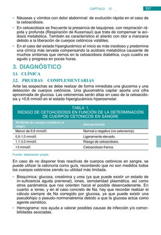 557
CAPÍTULO 12:
ENDOCRINOLOGÍA
• Náuseas y vómitos con dolor abdominal: de evolución rápida en el caso de
la cetoacidosis.
• En cetoacidosis es frecuente la presencia de taquipnea, con respiración rá-
pida y profunda (Respiración de Kussmaul) que trata de compensar la aci-
dosis metabólica. También es característico el aliento con olor a manzana
debido a la liberación de cuerpos cetónicos volátiles.
• En el caso del estado hiperglucémico el inicio es más insidioso y predomina
una clínica más larvada compensando la acidosis metabólica causante de
muchos síntomas que vemos en la cetoacidosis diabética, cuyo cuadro es
agudo y progresa en pocas horas.
3. DIAGNÓSTICO
3.1. CLÍNICA
3.2. PRUEBAS COMPLEMENTARIAS
Ante las sospechas se debe realizar de forma inmediata una glucemia y una
detección de cuerpos cetónicos. Una glucometría capilar aporta una cifra
aproximada de glucosa. Las cetonemias serán altas en caso de la cetoacido-
sis y <0,6 mmol/l en el estado hiperglucémico hiperosmolar.
Menor de 0,6 mmol/l. Normal o negativo (no cetonemia).
0,6-1,0 mmol/l. Ligeramente elevado.
1,1-3,0 mmol/l. Riesgo de cetoacidosis.
>3 mmol/l. Cetoacidosis franca.
Fuente: elaboración propia.
En caso de no disponer tiras reactivas de cuerpos cetónicos en sangre, se
puede utilizar la cetonuria como guía, recordando que no son medidos todos
los cuerpos cetónicos siendo su utilidad más limitada.
• Bioquímica: glucosa, creatinina y urea (ya que puede existir un estado de
in-suficiencia aguda prerrenal), iones, osmolaridad plasmática, así como
otros parámetros que nos orienten hacia el posible desencadenante. En
cuanto a iones, y en el caso concreto de Na, hay que recordar realizar el
cálculo siempre de Na corregido por glucosa, ya que puede existir una
pseudohipo o pseudo-normonatremia debido a que la glucosa actúa como
agente osmótico.
• Hemograma: nos ayuda a valorar posibles causas de infección y/o comor-
bilidades asociadas.
Interpretación
Medición de cuerpos cetónicos en
sangre
TABLA 1.
RIESGO DE CETOACIDOSIS EN FUNCIÓN DE LA DETERMINACIÓN
DE CUERPOS CETÓNICOS EN SANGRE
 