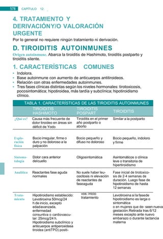 minipildoras 2da etapa.docx