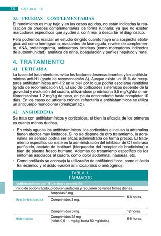 minipildoras 2da etapa.docx