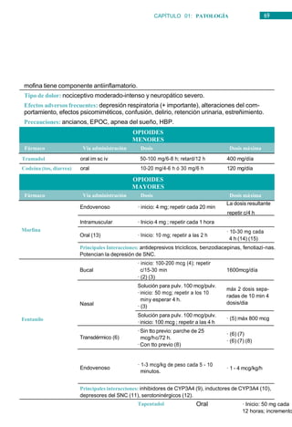69
CAPÍTULO 01: PATOLOGÍA
GENERAL
mofina tiene componente antiinflamatorio.
Tipo de dolor: nociceptivo moderado-intenso y neuropático severo.
Efectos adversos frecuentes: depresión respiratoria (+ importante), alteraciones del com-
portamiento, efectos psicomiméticos, confusión, delirio, retención urinaria, estreñimiento.
Precauciones: ancianos, EPOC, apnea del sueño, HBP.
OPIOIDES
MENORES
Fármaco Vía administración Dosis Dosis máxima
Tramadol oral im sc iv 50-100 mg/6-8 h; retard/12 h 400 mg/día
Codeína (tos, diarrea) oral 10-20 mg/4-6 h ó 30 mg/6 h 120 mg/día
OPIOIDES
MAYORES
Fármaco Vía administración Dosis Dosis máxima
Endovenoso · inicio: 4 mg; repetir cada 20 min
La dosis resultante
repetir c/4 h
Morfina
Intramuscular · Inicio 4 mg ; repetir cada 1 hora
Oral (13) · Inicio: 10 mg; repetir a las 2 h
· 10-30 mg cada
4 h (14) (15)
Principales Interacciones: antidepresivos tricíclicos, benzodiacepinas, fenotiazi-nas.
Potencian la depresión de SNC.
· inicio: 100-200 mcg (4); repetir
Fentanilo
Bucal
Nasal
Transdérmico (6)
c/15-30 min
· (2) (3)
Solución para pulv. 100 mcg/pulv.
·inicio: 50 mcg; repetir a los 10
miny esperar 4 h.
· (3)
Solución para pulv. 100 mcg/pulv.
·inicio: 100 mcg ; repetir a las 4 h
·Sin tto previo: parche de 25
mcg/hc/72 h.
·Con tto previo (8)
1600mcg/día
máx 2 dosis sepa-
radas de 10 min 4
dosis/dia
· (5) máx 800 mcg
· (6) (7)
· (6) (7) (8)
Endovenoso
· 1-3 mcg/kg de peso cada 5 - 10
minutos.
· 1 - 4 mcg/kg/h
Principales interacciones: inhibidores de CYP3A4 (9), inductores de CYP3A4 (10),
depresores del SNC (11), serotoninérgicos (12).
Tapentadol Oral · Inicio: 50 mg cada
12 horas; incremento
 