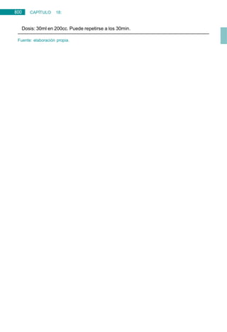 minipildoras 2da etapa.docx