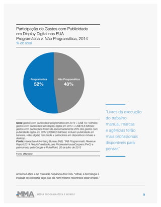 9MÍDIA PROGRAMÁTICA E MOBILE
“Livres da execução
do trabalho
manual, marcas
e agências terão
mais proﬁssionais
disponíveis para
pensar.”
América Latina e no mercado hispânico dos EUA. “Afinal, a tecnologia é
incapaz de consertar algo que ela nem mesmo reconhece estar errado.”
Programática
52%
Não Programática
48%
Fonte: eMarketer
Nota: gastos com publicidade programática em 2014 = US$ 10,1 bilhões;
gastos com publicidade em display digital em 2014 = US$19,6 bilhões;
gastos com publicidade foram de aproximadamente 20% dos gastos com
publicidade digital em 2014 (US$49,5 bilhões); incluem publicidade em
banners, vídeo digital, rich media e patrocínios em dispositivos móveis e
desktop.
Fonte: Interactive Advertising Bureau (IAB), “IAB Programmatic Revenue
Report 2014 Results” realizado pela PricewaterhouseCoopers (PwC) e
patrocinado pelo Google e PulsePoint, 20 de julho de 2015
Participação de Gastos com Publicidade
em Display Digital nos EUA
Programática v. Não Programática, 2014
% do total
 