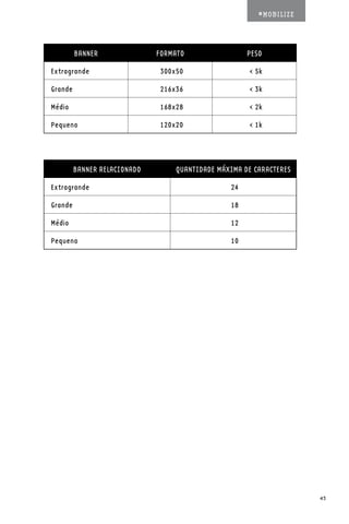 #MOBILIZE




         BANNER               FORMATO                PESO

Extragrande                   300x50                 < 5k

Grande                        216x36                 < 3k

Médio                         168x28                 < 2k

Pequeno                       120x20                 < 1k




         BANNER RELACIONADO       QUANTIDADE MÁXIMA DE CARACTERES

Extragrande                                     24

Grande                                          18

Médio                                           12

Pequeno                                         10




                                                                    43
 