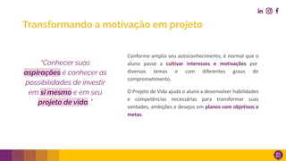 Transformando a motivação em projeto
Conforme amplia seu autoconhecimento, é normal que o
aluno passe a cultivar interesses e motivações por
diversos temas e com diferentes graus de
comprometimento.
O Projeto de Vida ajuda o aluno a desenvolver habilidades
e competências necessárias para transformar suas
vontades, ambições e desejos em planos com objetivos e
metas.
“Conhecer suas
aspirações é conhecer as
possibilidades de investir
em si mesmo e em seu
projeto de vida .”
 