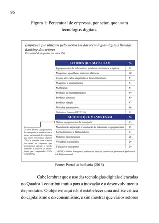 96
Figura 1: Percentual de empresas, por setor, que usam
tecnologias digitais.
Fonte: Portal da indústria (2016)
Cabe lembrar que o uso das tecnologias digitais elencadas
no Quadro 1 contribui muito para a inovação e o desenvolvimento
de produtos. O objetivo aqui não é estabelecer uma análise crítica
do capitalismo e do consumismo, e sim mostrar que vários setores
Empresas que utilizam pelo menos um das tecnologias digitais listadas
Ranking dos setores
Percentual de respostas por setor (%)
SETORES QUE MAIS USAM %
Equipamentos de informática, produtos eletrônicos e ópticos 61
Máquinas, aparelhos e materiais elétricos 60
Coque, derivados do petróleo e biocombustíveis 53
Máquinas e equipamentos 53
Metlúrgica 51
Produtos de material plástico 49
Produtos diversos 49
Produtos têxteis 47
Veículos automotores 46
Químicos (exceto HPPC) (1) 45
SETORES QUE MENOS USAM %
Outros equipamentos de transporte 23
Manutenção, reparação e instalação de máquinas e equipamentos 25
Farmoquímicos e farmacêuticos 27
Minerais não metálicos 28
Vestuário e acessórios 29
Calçados e suas partes 29
(1) HPPC - Sabões, detergentes, produtos de limpeza, cosméticos, produtos de perfumaria
e de higiene pessoal.
O setor Outros equipamentos
de transporte se destaca com o
menor percentual de empresas
que usam tecnologias digitais
(23%) e também com o maior
percentual de empresas que
assinalaram apenas a opção
referente a projetos de manu-
fatura por computador CAD/
CAM (27%).
 