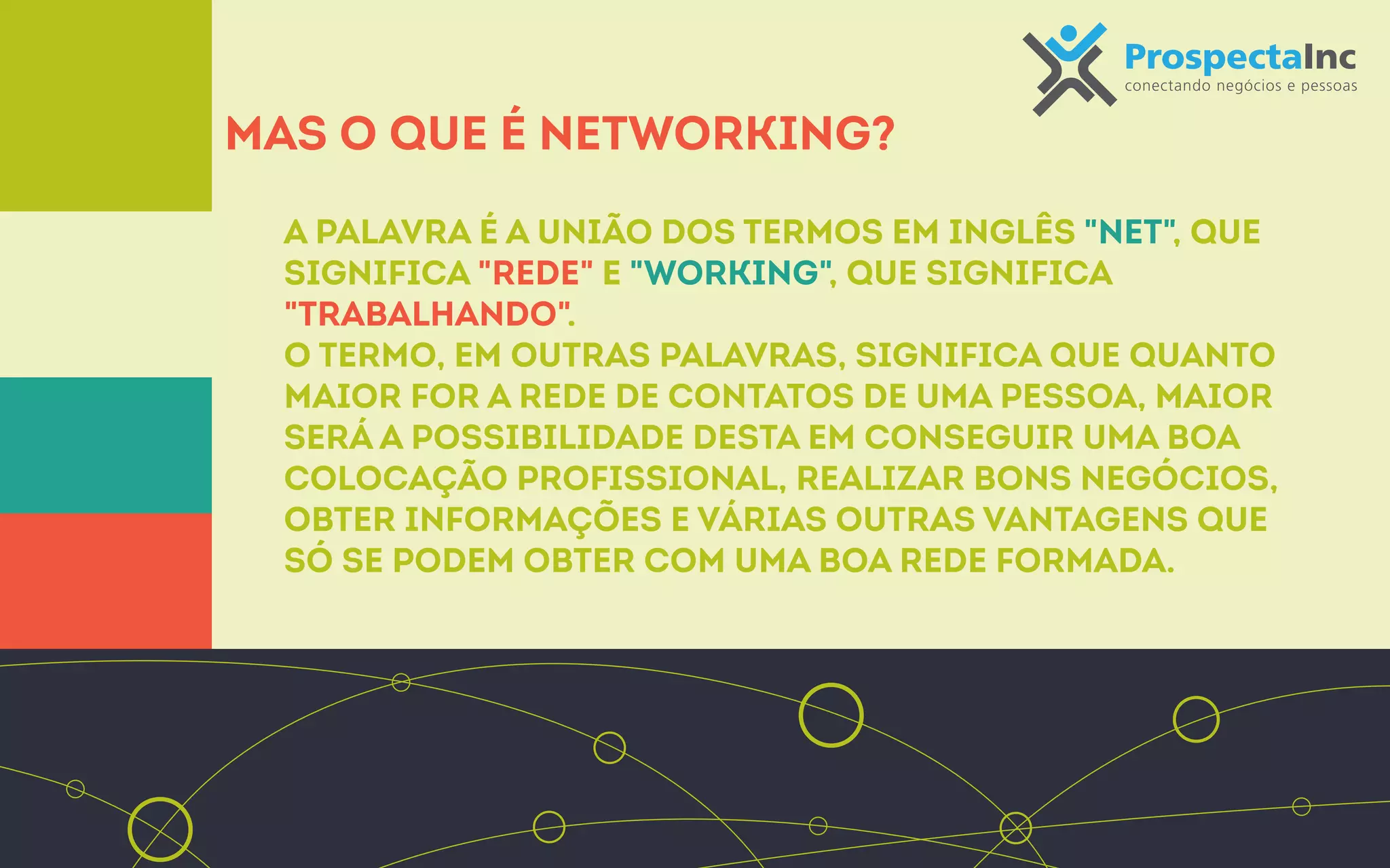 Mas o que é Networking? 
A palavra é a união dos termos em inglês "net", que 
significa "rede" e "working", que significa 
"trabalhando". 
O termo, em outras palavras, significa que quanto 
maior for a rede de contatos de uma pessoa, maior 
será a possibilidade desta em conseguir uma boa 
colocação profissional, realizar bons negócios, 
obter informações e várias outras vantagens que 
só se podem obter com uma boa rede formada. 
 