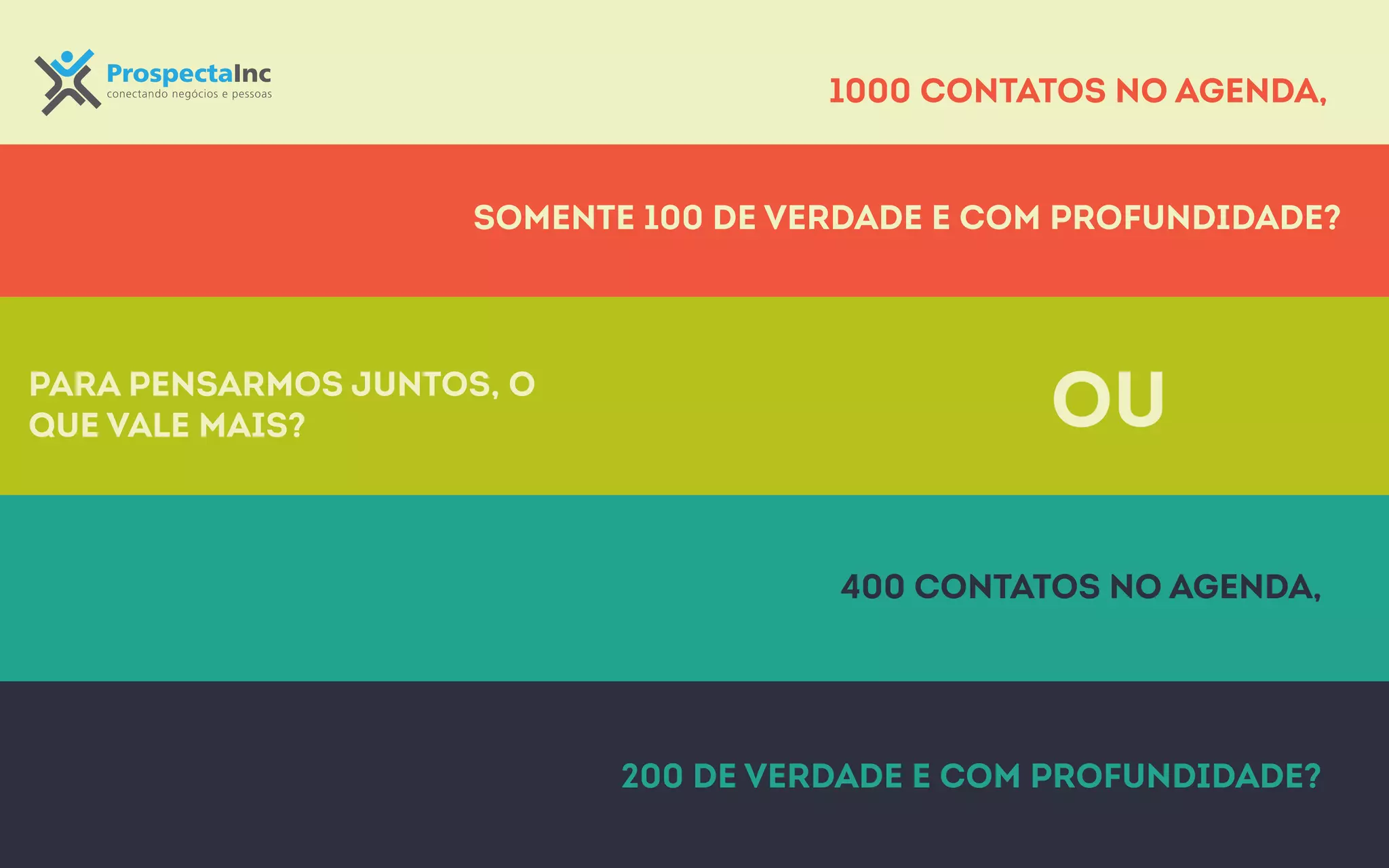 somente 100 de verdade e com profundidade? 
Para pensarmos juntos, o 
que Mas vale na mais? prática Networking é ... 
ou 
1000 contatos no agenda, 
400 contatos no agenda, 
200 de verdade e com profundidade? 
 