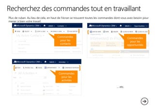 Plus de ruban. Au lieu de cela, en haut de l'écran se trouvent toutes les commandes dont vous avez besoin pour
mener à bien votre travail.

Commandes
pour les
contacts

Commandes
pour les
opportunités

Commandes
pour les
activités
… etc.

 