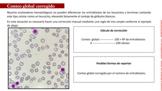 Posibles formas de reportar
Conteo global corregido por el número de eritroblastos.
Muchos analizadores hematológicos no pueden diferenciar los eritroblastos de los leucocitos y terminan contando
este tipo celular como un leucocito, elevando falsamente el contaje de glóbulos blancos.
En esta situación es necesario hacer una corrección manual mediante una regla de tres simple conforme el ejemplo
de abajo:
Cálculo de corrección
Conteo global --------------- 100 + Nº de eritroblastos
X -------------------------100 células
jjnjnmn
Conteo global corregido
Licensed
to
Remberto
Cari
Hojeda
-
carihojeda@gmail.com
-
HP46816324875423
 