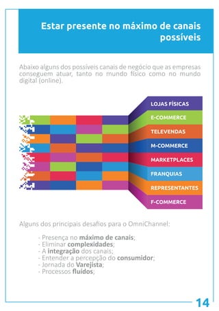 Estar presente no máximo de canais
possíveis
14
LOJAS FÍSICAS
E-COMMERCE
TELEVENDAS
M-COMMERCE
MARKETPLACES
FRANQUIAS
REPRESENTANTES
F-COMMERCE
Abaixo alguns dos possíveis canais de negócio que as empresas
conseguem atuar, tanto no mundo físico como no mundo
digital (online).
Alguns dos principais desafios para o OmniChannel:
	 - Presença no máximo de canais;
	 - Eliminar complexidades;
	 - A integração dos canais;
	 - Entender a percepção do consumidor;
	 - Jornada do Varejista;
	 - Processos fluídos;
 