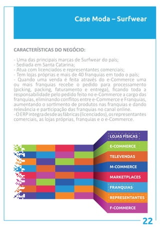 Case Moda – Surfwear
22
CARACTERÍSTICAS DO NEGÓCIO:
- Uma das principais marcas de Surfwear do país;
- Sediada em Santa Catarina;
- Atua com licenciados e representantes comerciais;
- Tem lojas próprias e mais de 40 franquias em todo o país;
- Quando uma venda é feita através do e-Commerce uma
ou mais franquias recebe o pedido para processamento
(picking, packing, faturamento e entrega), ficando toda a
responsabilidade pelo pedido feito no e-Commerce a cargo das
franquias, eliminando conflitos entre e-Commerce e Franquias,
aumentando o sortimento de produtos nas franquias e dando
relevância e participação das franquias no canal online.
-OERPintegradesdeasfábricas(licenciados),osrepresentantes
comerciais, as lojas próprias, franquias e o e-Commerce.
LOJAS FÍSICAS
E-COMMERCE
TELEVENDAS
M-COMMERCE
MARKETPLACES
FRANQUIAS
REPRESENTANTES
F-COMMERCE
 